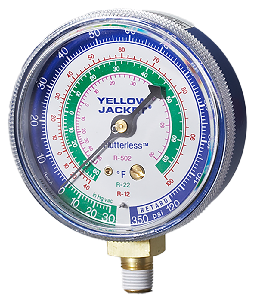  - Gauges